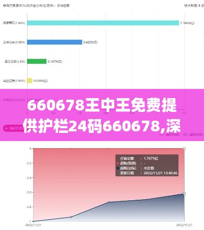 660678王中王免费提供护栏24码660678,深入应用数据解析_WP10.471