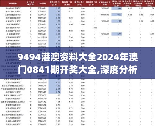 9494港澳资料大全2024年澳门0841期开奖大全,深度分析解释定义_网页版4.277