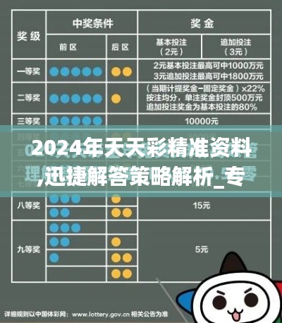 2024年天天彩精准资料,迅捷解答策略解析_专属款3.869