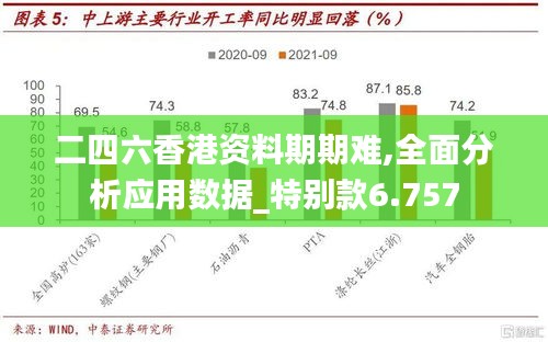 二四六香港资料期期难,全面分析应用数据_特别款6.757