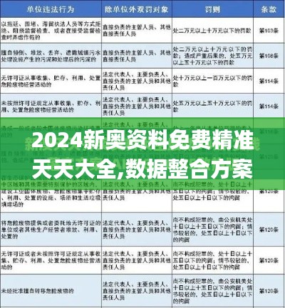 2024新奥资料免费精准天天大全,数据整合方案设计_定制版10.434