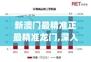 新澳门最精准正最精准龙门,深入执行数据应用_V版4.682