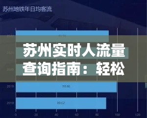 苏州实时人流量查询指南：轻松掌握热门地点人流动态