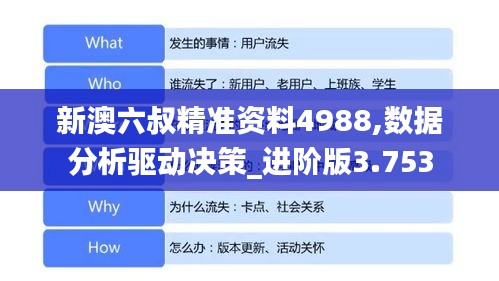 新澳六叔精准资料4988,数据分析驱动决策_进阶版3.753