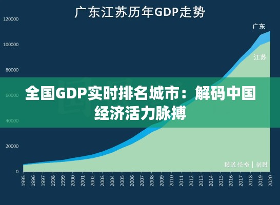 全国GDP实时排名城市：解码中国经济活力脉搏