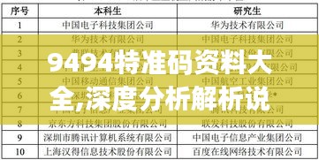 9494特准码资料大全,深度分析解析说明_专业款4.324