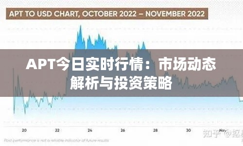 APT今日实时行情：市场动态解析与投资策略