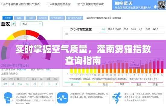 实时掌握空气质量，灌南雾霾指数查询指南