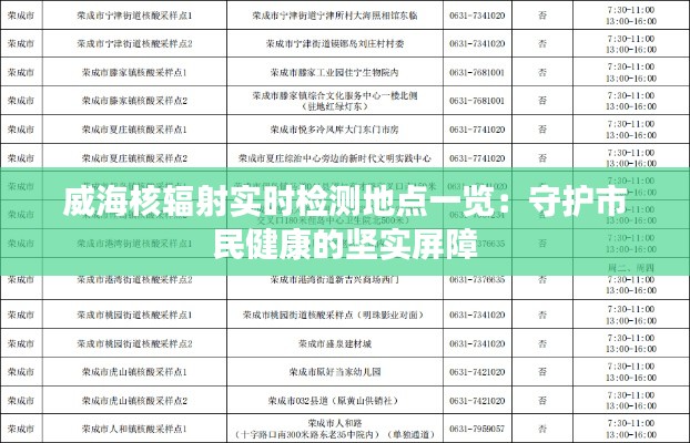 威海核辐射实时检测地点一览：守护市民健康的坚实屏障