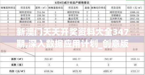 新澳门天天开奖资料大全347期,深入数据应用计划_创意版10.936