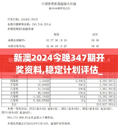 新澳2024今晚347期开奖资料,稳定计划评估_KP1.142