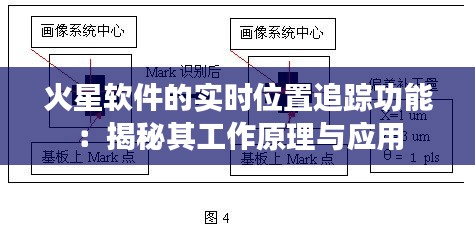 火星软件的实时位置追踪功能：揭秘其工作原理与应用