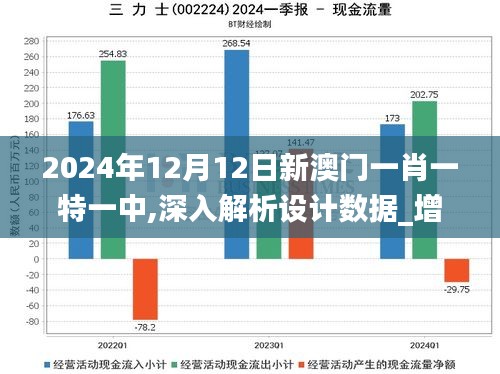 2024年12月12日新澳门一肖一特一中,深入解析设计数据_增强版10.310