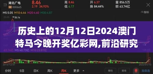 历史上的12月12日2024澳门特马今晚开奖亿彩网,前沿研究解析_安卓款8.201