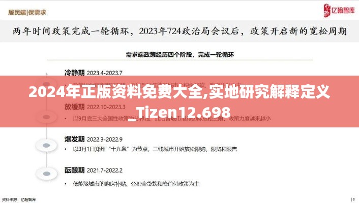 2024年正版资料免费大全,实地研究解释定义_Tizen12.698