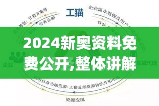 2024新奥资料免费公开,整体讲解执行_Ultra7.857