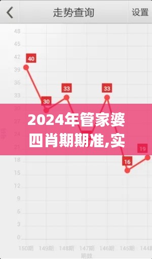 2024年管家婆四肖期期准,实践方案设计_粉丝版8.664