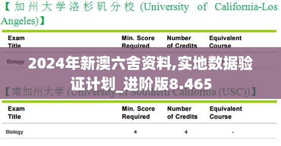 2024年新澳六舍资料,实地数据验证计划_进阶版8.465