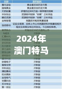 2024年澳门特马今晚开奖347期是什么,准确资料解释定义_FT10.494