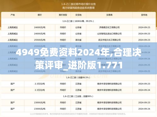 4949免费资料2024年,合理决策评审_进阶版1.771