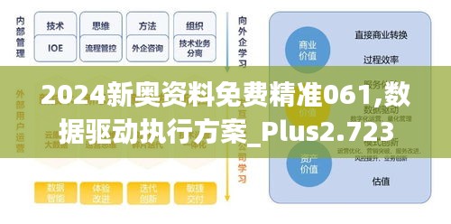 观光电梯 第228页