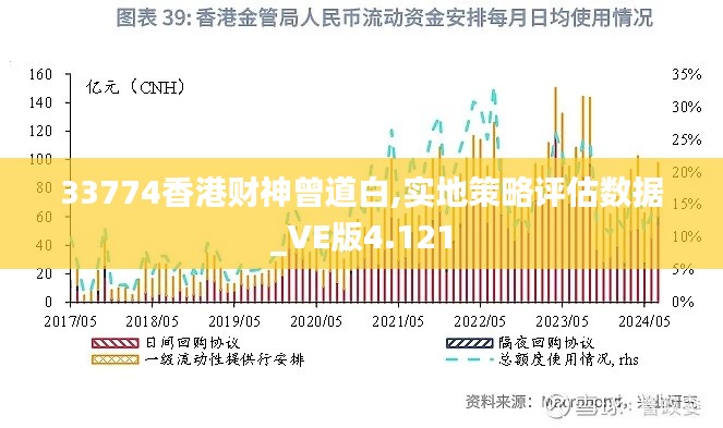 33774香港财神曾道白,实地策略评估数据_VE版4.121