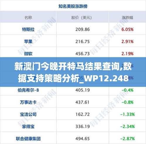 新澳门今晚开特马结果查询,数据支持策略分析_WP12.248