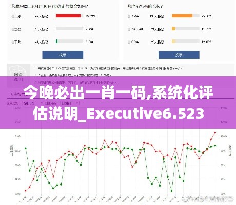 今晚必出一肖一码,系统化评估说明_Executive6.523