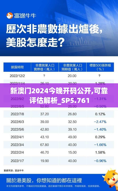 新澳门2024今晚开码公开,可靠评估解析_SP5.761