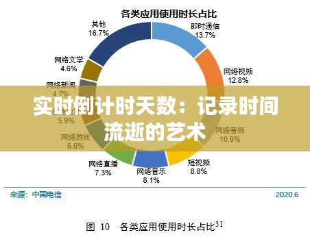 实时倒计时天数：记录时间流逝的艺术