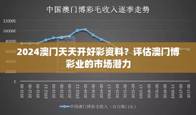 2024澳门天天开好彩资料？评估澳门博彩业的市场潜力