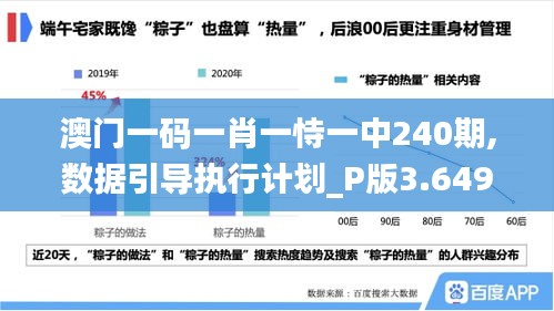 澳门一码一肖一恃一中240期,数据引导执行计划_P版3.649