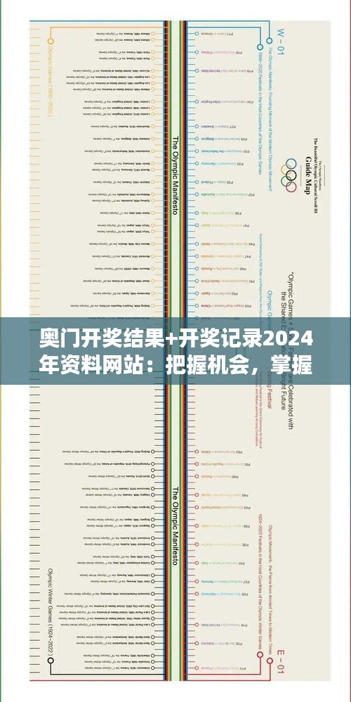 奥门开奖结果+开奖记录2024年资料网站：把握机会，掌握命运