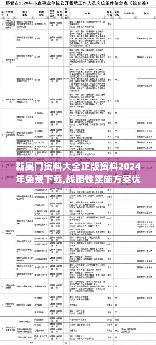 新奥门资料大全正版资料2024年免费下载,战略性实施方案优化_Advanced7.280