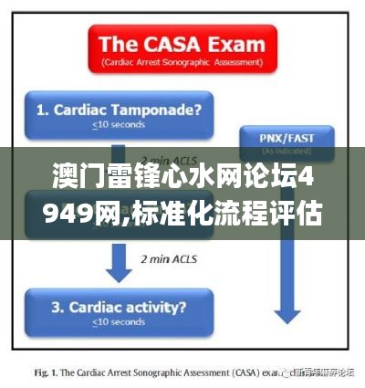 祖道供张 第2页