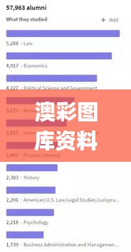 澳彩图库资料图片2024最新版,最佳选择解析说明_WP10.983