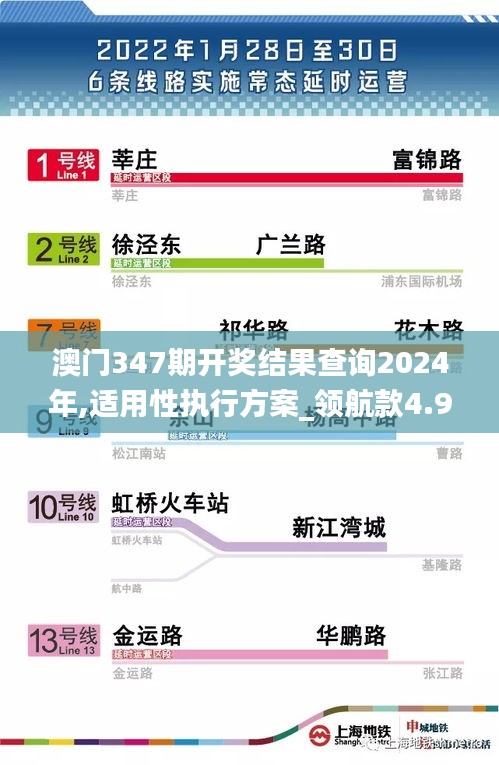 澳门347期开奖结果查询2024年,适用性执行方案_领航款4.957