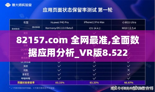 82157.com 全网最准,全面数据应用分析_VR版8.522