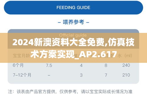 2024新澳资料大全免费,仿真技术方案实现_AP2.617