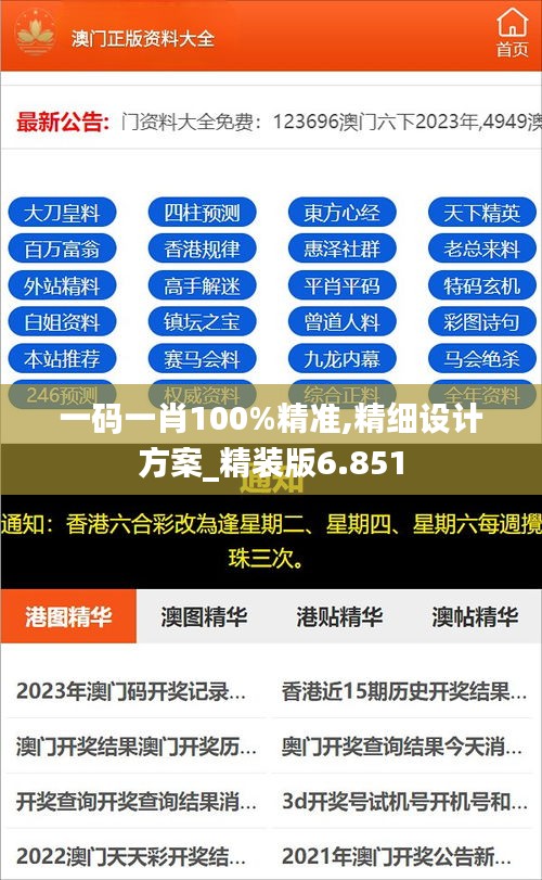 一码一肖100%精准,精细设计方案_精装版6.851