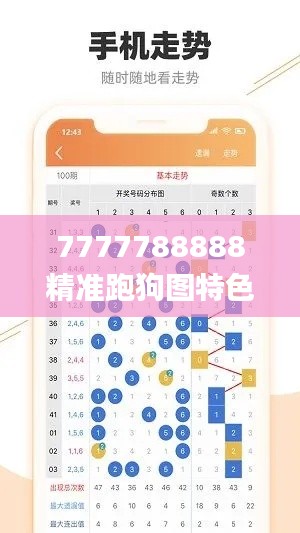 7777788888精准跑狗图特色,精细计划化执行_C版12.287