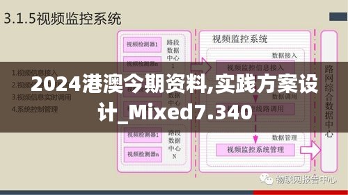 2024港澳今期资料,实践方案设计_Mixed7.340