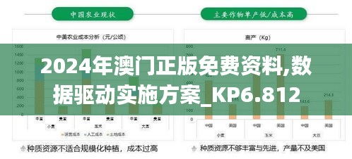 2024年澳门正版免费资料,数据驱动实施方案_KP6.812