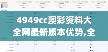 4949cc澳彩资料大全网最新版本优势,全面分析解释定义_WP版2.744