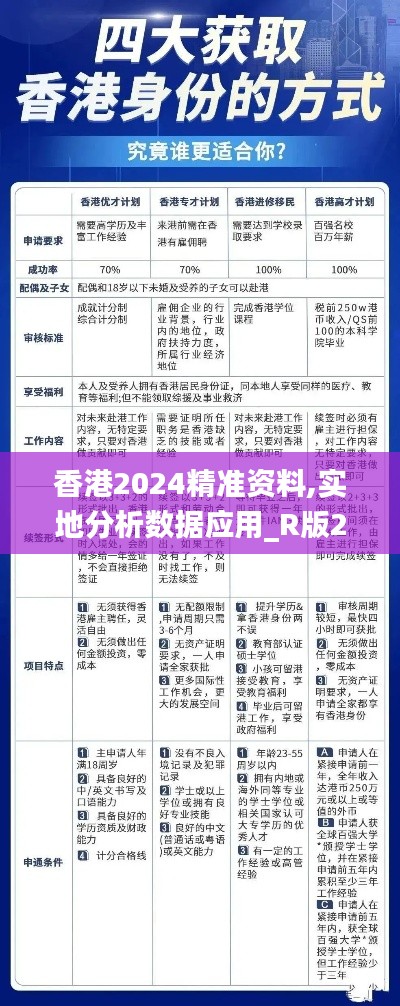 香港2024精准资料,实地分析数据应用_R版2.951