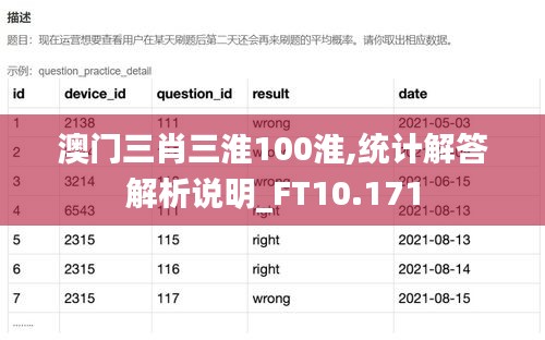 澳门三肖三淮100淮,统计解答解析说明_FT10.171