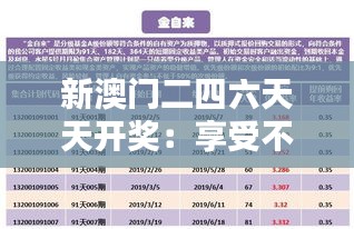 新澳门二四六天天开奖：享受不断刷新的财富记录