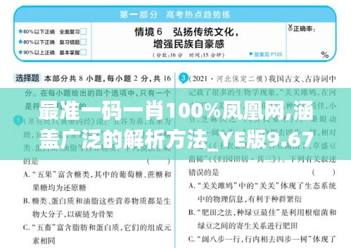 最准一码一肖100%凤凰网,涵盖广泛的解析方法_YE版9.679