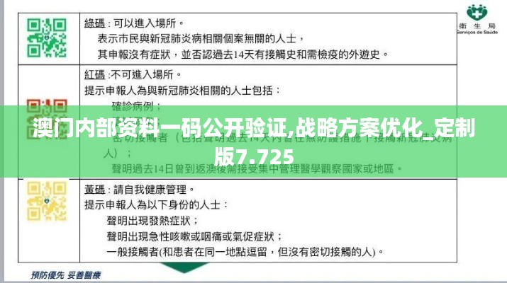 澳门内部资料一码公开验证,战略方案优化_定制版7.725