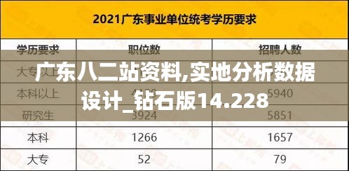 广东八二站资料,实地分析数据设计_钻石版14.228